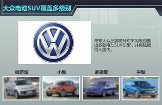 一汽大众将建新能源基地 推多款新能源车