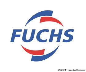 告诉你不知道的 国内润滑油品牌大汇总